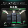 Mars Hydro iHub Pro