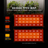 Kompletní sestava Spider Farmer SET SE4500
