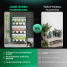 Mars Hydro M 150W