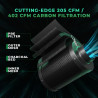 Mars Hydro Grow set TS1000-CP