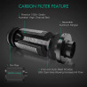Mars Hydro Grow set TS1000-CP