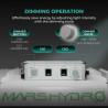 Mars Hydro Grow set TS1000-CP