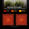Spider Farmer SE7000