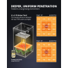 ViparSpectra XS 1500/150W