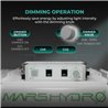 Mars Hydro TS3000 Quantum Board - svítidlo pro pěstování rostlin