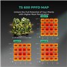 Kompletní sestava Mars Hydro Grow set TS600