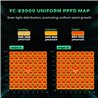 Mars Hydro FC-E 8000 svítidlo pro pěstování rostlin