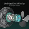 Ventilátor s klipsem Mars Hydro