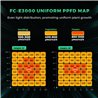 Kompletní sestava Mars Hydro Grow set FC-E 3000