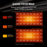 LED světlo pro pěstování Spider Farmer G4500