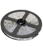 LED pásky